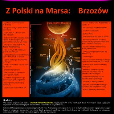 Plakat z Polski na Marsa