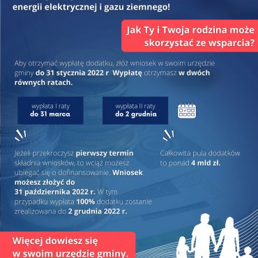 wniosek dodatek osłonowy