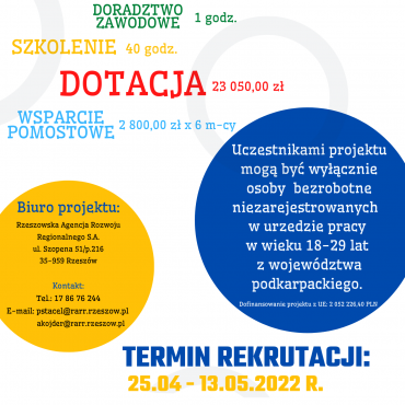 plakat projektu zorientowani na biznes